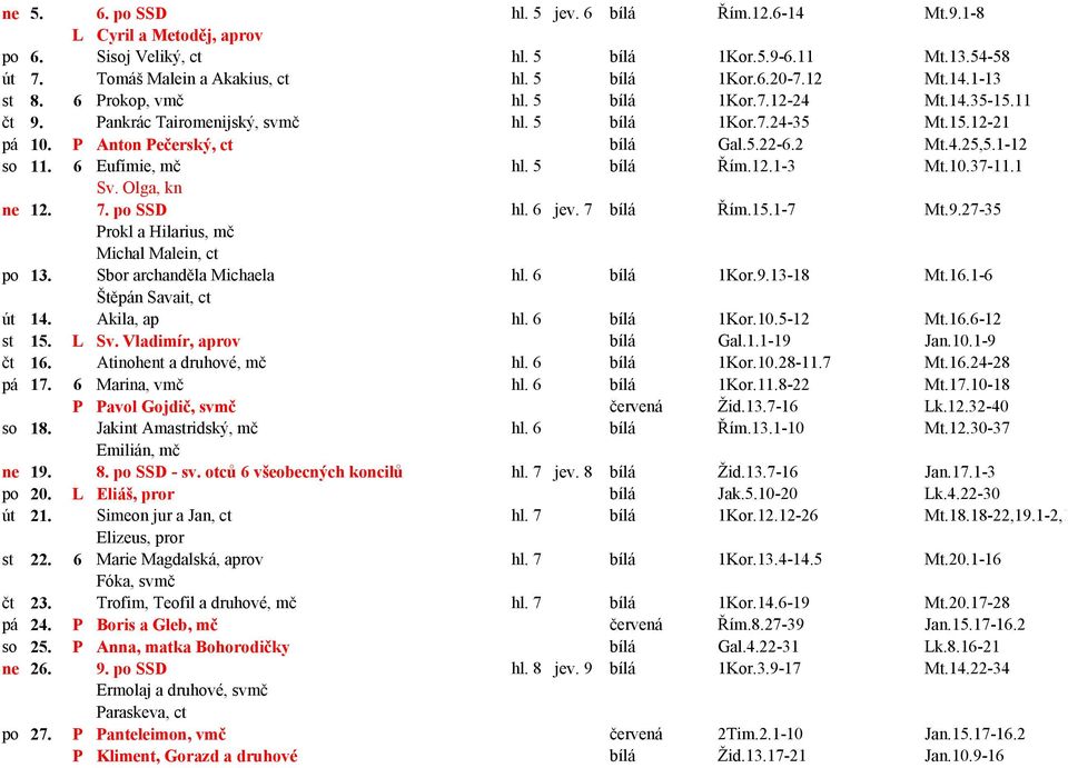 1-12 so 11. 6 Eufímie, mč hl. 5 bílá Řím.12.1-3 Mt.10.37-11.1 Sv. Olga, kn ne 12. 7. po SSD hl. 6 jev. 7 bílá Řím.15.1-7 Mt.9.27-35 Prokl a Hilarius, mč Michal Malein, ct po 13.