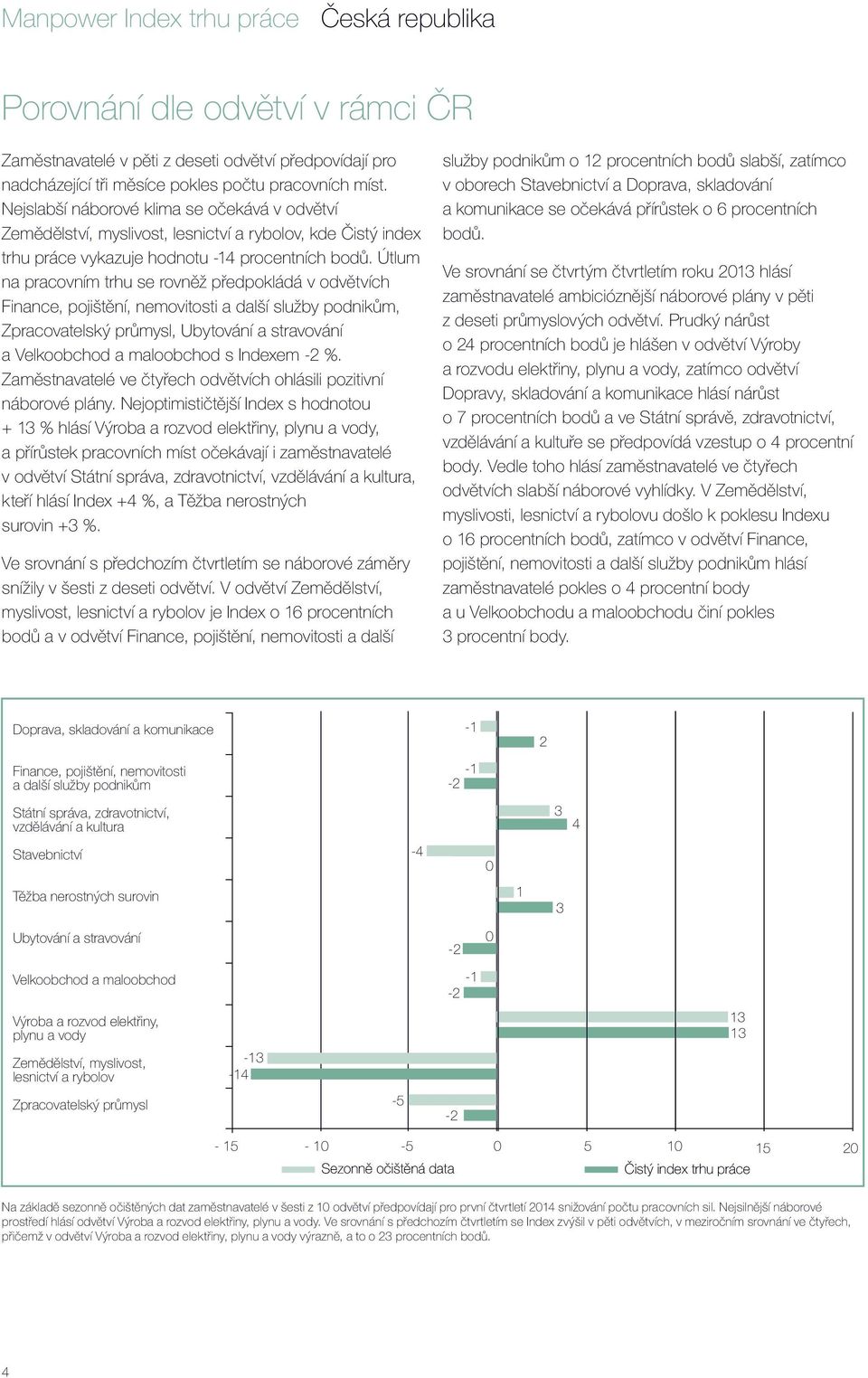 Útlum na pracovním trhu se rovněž předpokládá v odvětvích Finance, pojištění, nemovitosti a další služby podnikům, Zpracovatelský průmysl, Ubytování a stravování a Velkoobchod a maloobchod s Indexem