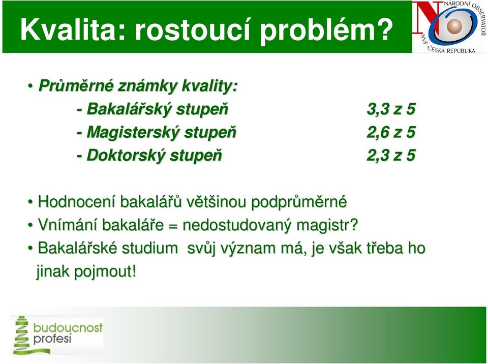 stupeň 2,6 z 5 - Doktorský stupeň 2,3 z 5 Hodnocení bakalářů většinou