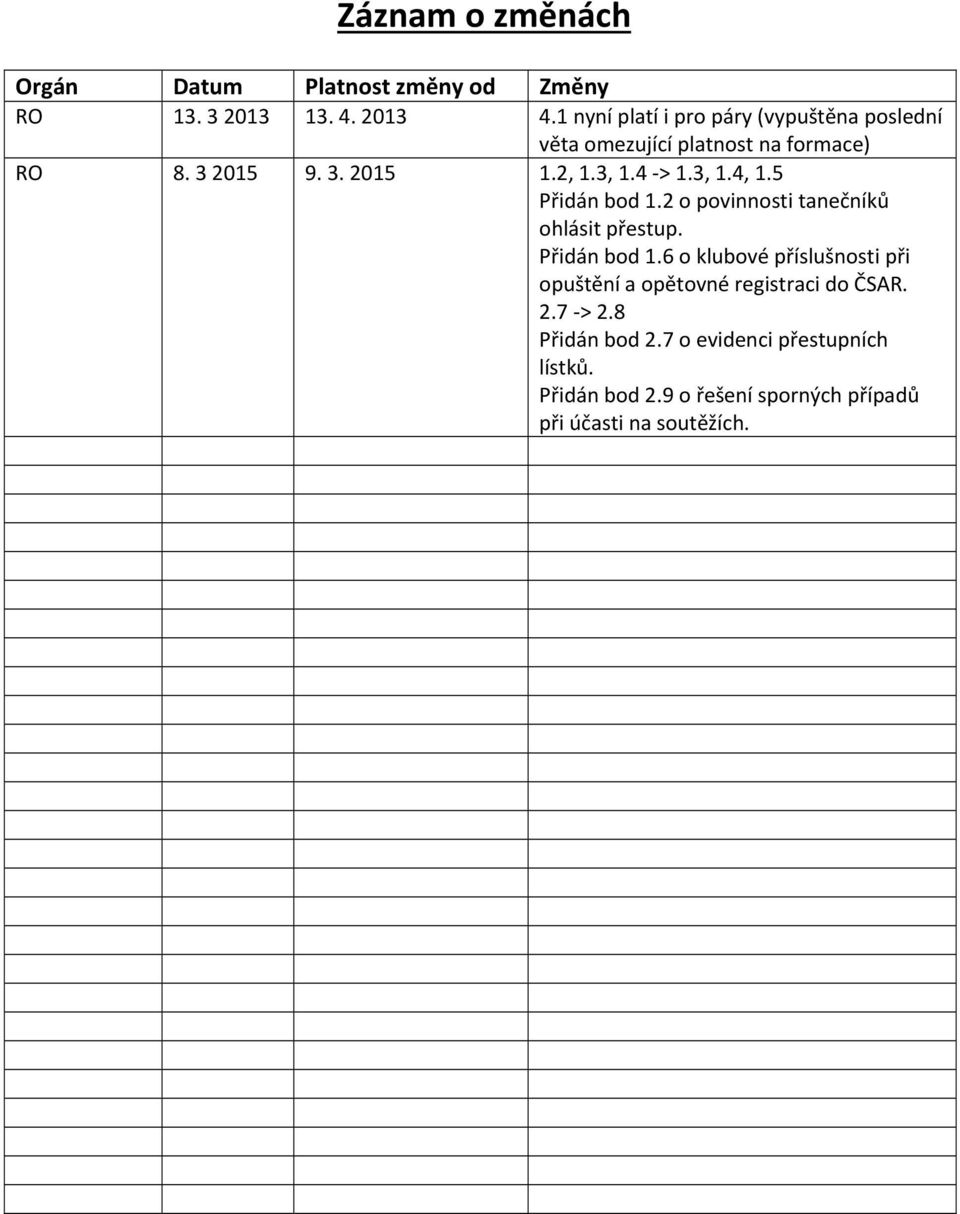 4 > 1.3, 1.4, 1.5 Přidán bod 1.2 o povinnosti tanečníků ohlásit přestup. Přidán bod 1.6 o klubové příslušnosti při opuštění a opětovné registraci do ČSAR.