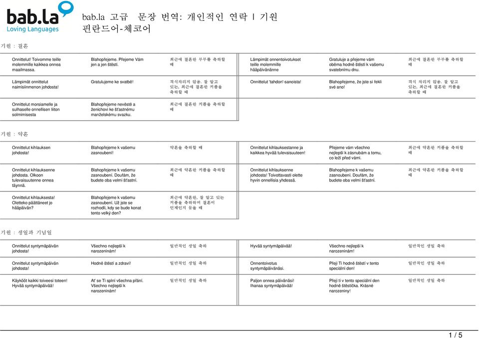 최근에 결혼한 부부를 축하할 Lämpimät onnittelut naimisiinmenon Gratulujeme ke svatbě! 격식차리지 않음. 잘 알고 있는, 최근에 결혼한 커플을 축하할 Onnittelut 'tahdon'-sanoista! Blahopřejeme, že jste si řekli své ano! 격식 차리지 않음.