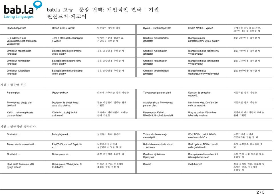 함께한 시간을 강조하고, 기념일을 축하할 Onnittelut pronssihäiden Blahopřejeme k porcelánovému 결혼 20주년을 축하할 Onnittelut hopeahäiden Blahopřejeme ke stříbrnému 결혼 25주년을 축하할 Onnittelut rubiinihäiden Blahopřejeme ke