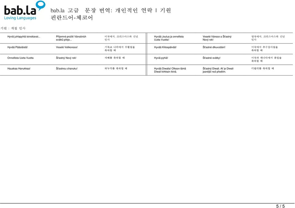 미국에서 추수감사절을 축하할 Onnellista Uutta Vuotta Šťastný Nový rok! 새해를 축하할 Hyviä pyhiä! Šťastné svátky! 미국과 캐나다에서 휴일을 축하할 Hauskaa Hanukkaa! Šťastnou chanuku!