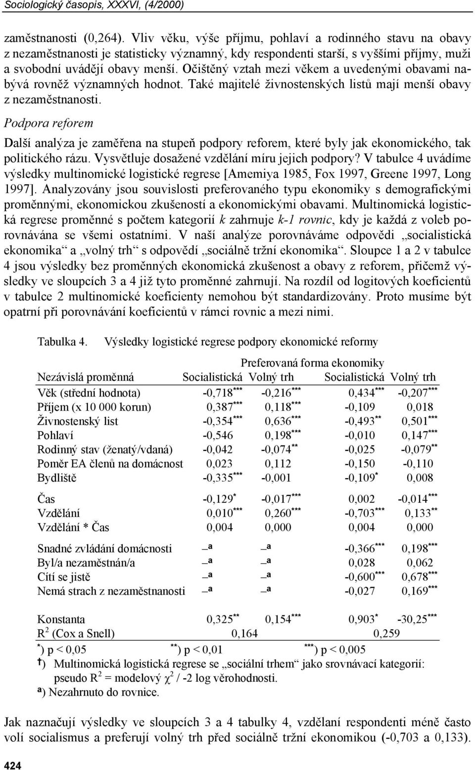 Očištěný vztah mezi věkem a uvedenými obavami nabývá rovněž významných hodnot. Také majitelé živnostenských listů mají menší obavy z nezaměstnanosti.