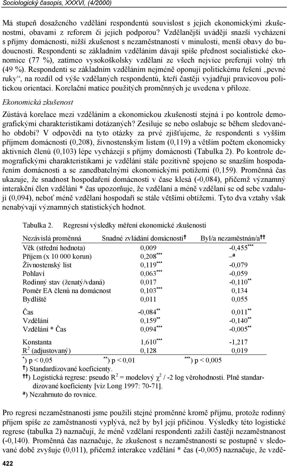 Respondenti se základním vzděláním dávají spíše přednost socialistické ekonomice (77 %), zatímco vysokoškolsky vzdělaní ze všech nejvíce preferují volný trh (49 %).