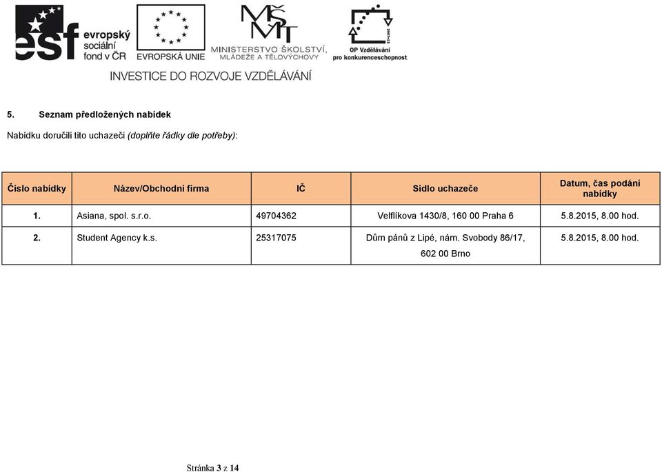 Asiana, spol. s.r.o. 49704362 Velflíkova 1430/8, 160 00 Praha 6 5.8.2015, 8.00 hod. 2.