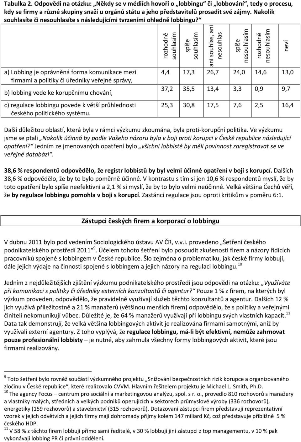 a) Lobbing je oprávněná forma komunikace mezi firmami a politiky či úředníky veřejné správy, b) lobbing vede ke korupčnímu chování, c) regulace lobbingu povede k větší průhlednosti českého