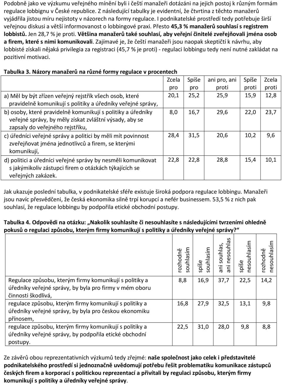 I podnikatelské prostředí tedy potřebuje širší veřejnou diskusi a větší informovanost o lobbingové praxi. Přesto 45,3 % manažerů souhlasí s registrem lobbistů. Jen 28,7 % je proti.