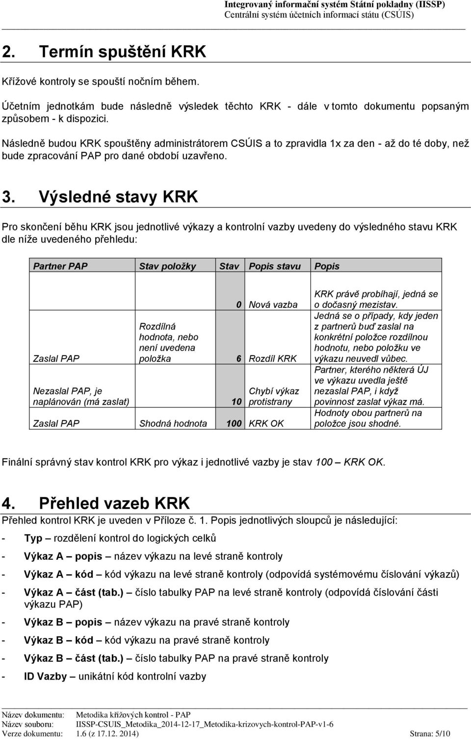 Výsledné stavy KRK Pro skončení běhu KRK jsou jednotlivé výkazy a kontrolní vazby uvedeny do výsledného stavu KRK dle níže uvedeného přehledu: Partner PAP Stav položky Stav Popis stavu Popis Zaslal