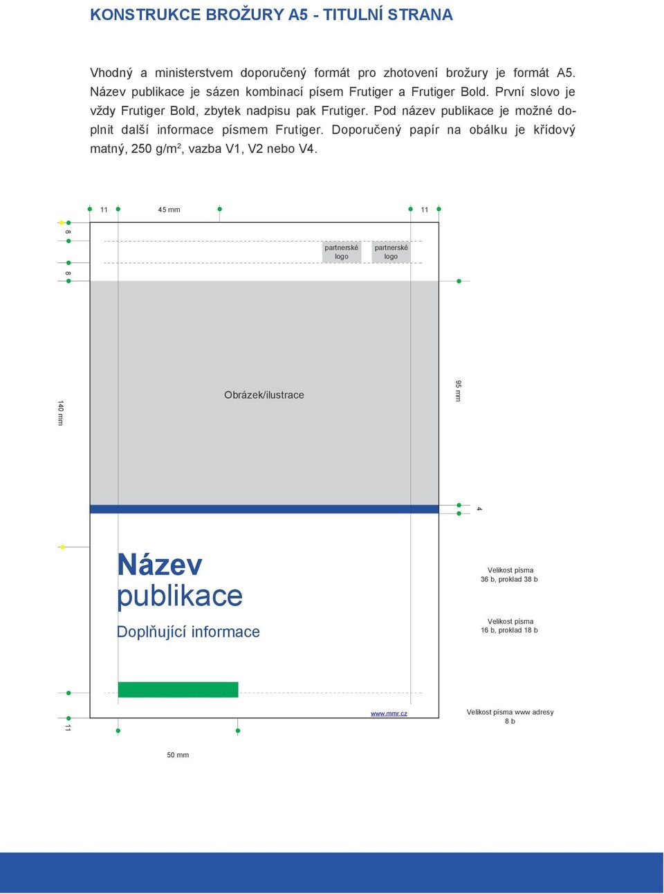 Pod název publikace je možné doplnit další informace písmem Frutiger. Doporučený papír na obálku je křídový matný, 250 g/m 2, vazba V1, V2 nebo V4.