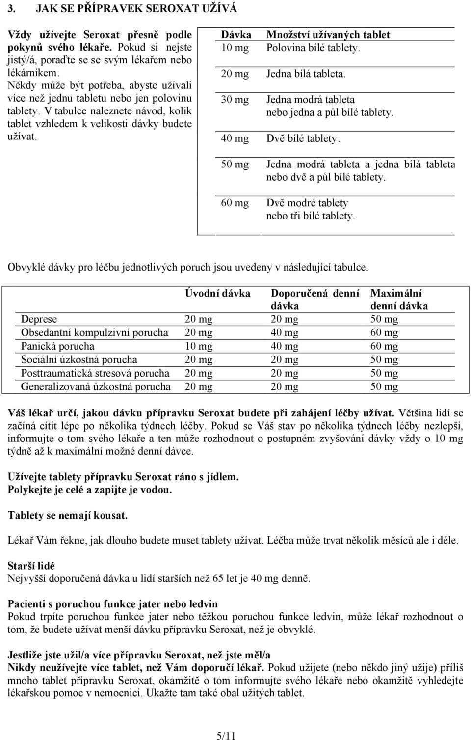 Dávka Množství užívaných tablet 10 mg Polovina bílé tablety. 20 mg Jedna bílá tableta. 30 mg Jedna modrá tableta nebo jedna a půl bílé tablety. 40 mg Dvě bílé tablety.