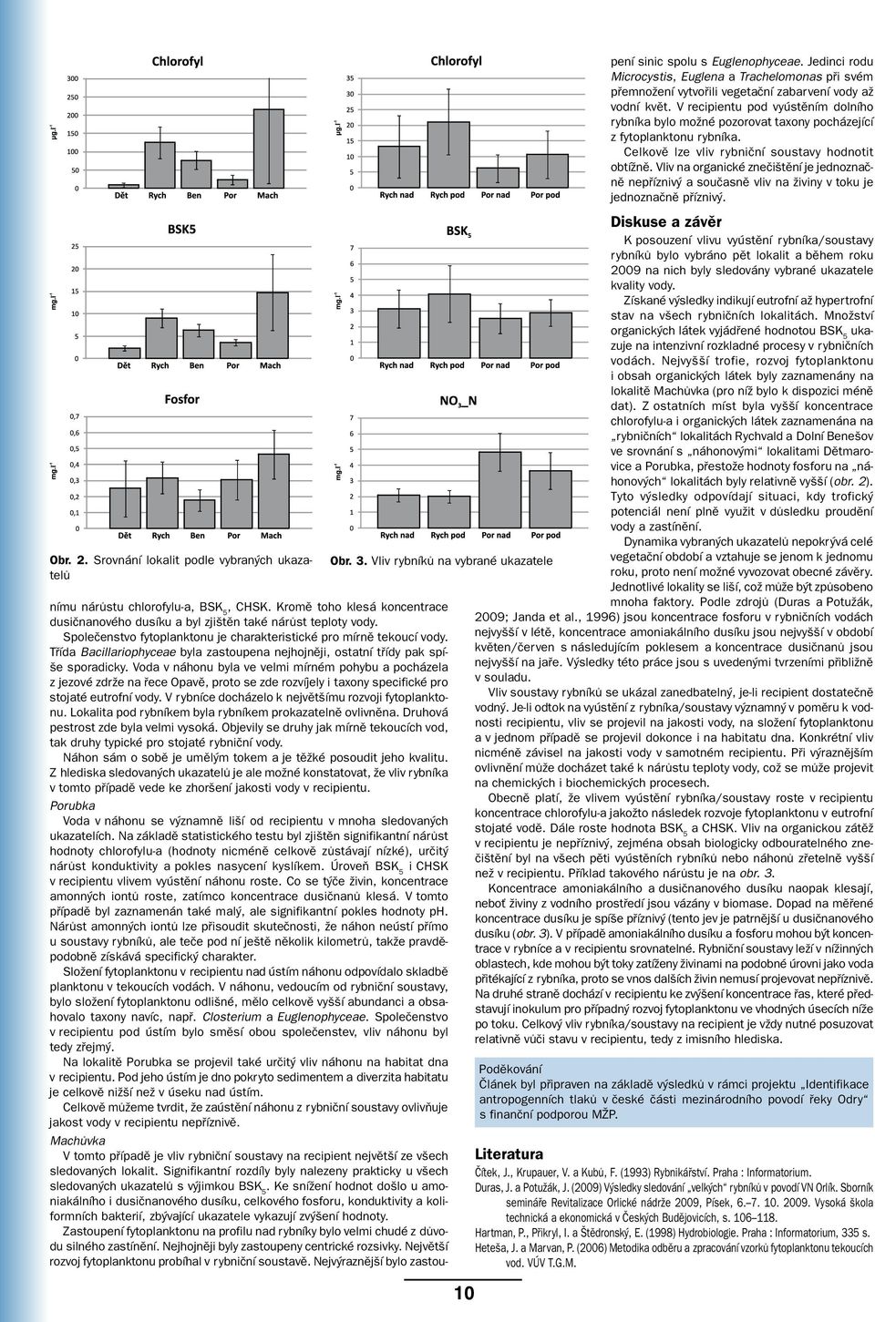 Třída Bacillariophyceae byla zastoupena nejhojněji, ostatní třídy pak spíše sporadicky.