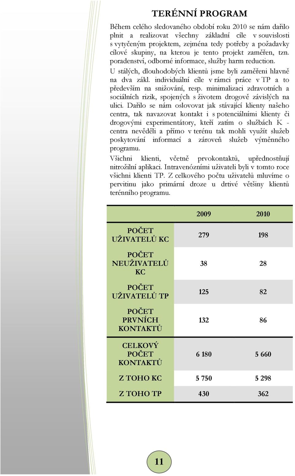 individuální cíle v rámci práce v TP a to především na snižování, resp. minimalizaci zdravotních a sociálních rizik, spojených s životem drogově závislých na ulici.