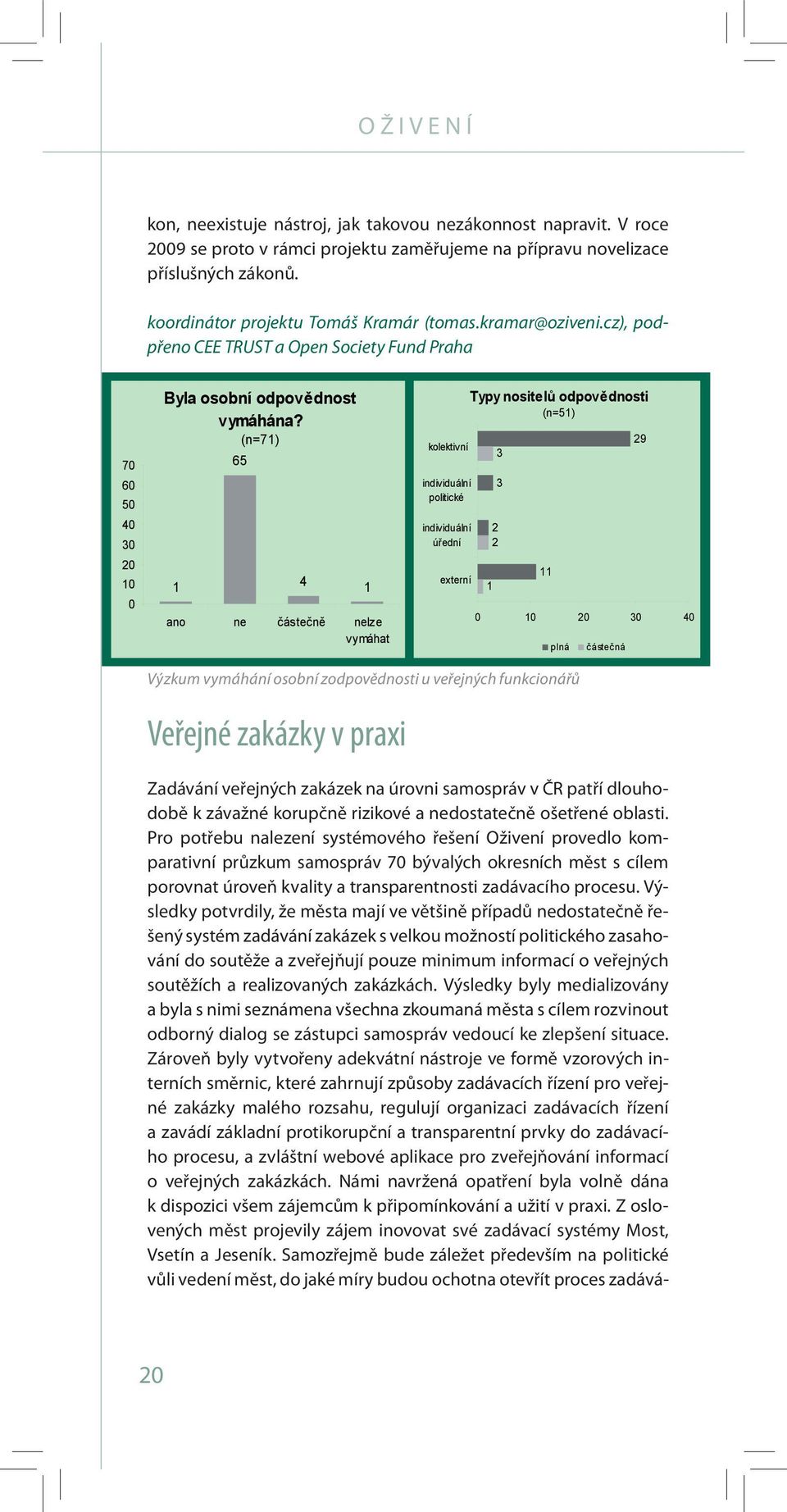 (n=71) 65 1 ano ne částečně nelze vymáhat 4 1 kolektivní individuální politické individuální úřední externí Typy nositelů odpovědnosti (n=51) 3 3 2 2 1 11 29 0 10 20 30 40 plná částečná Výzkum