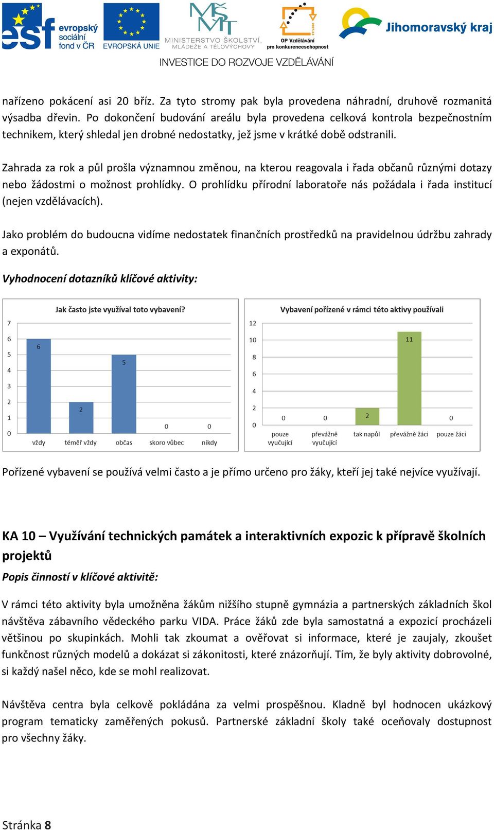 Zahrada za rok a půl prošla významnou změnou, na kterou reagovala i řada občanů různými dotazy nebo žádostmi o možnost prohlídky.