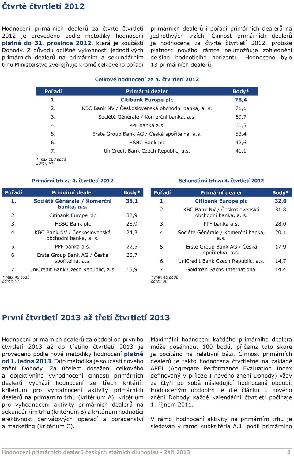 jednotlivých trzích. Činnost primárních dealerů je hodnocena za čtvrté čtvrtletí 2012, protože platnost nového rámce neumožňuje zohlednění delšího hodnotícího horizontu.