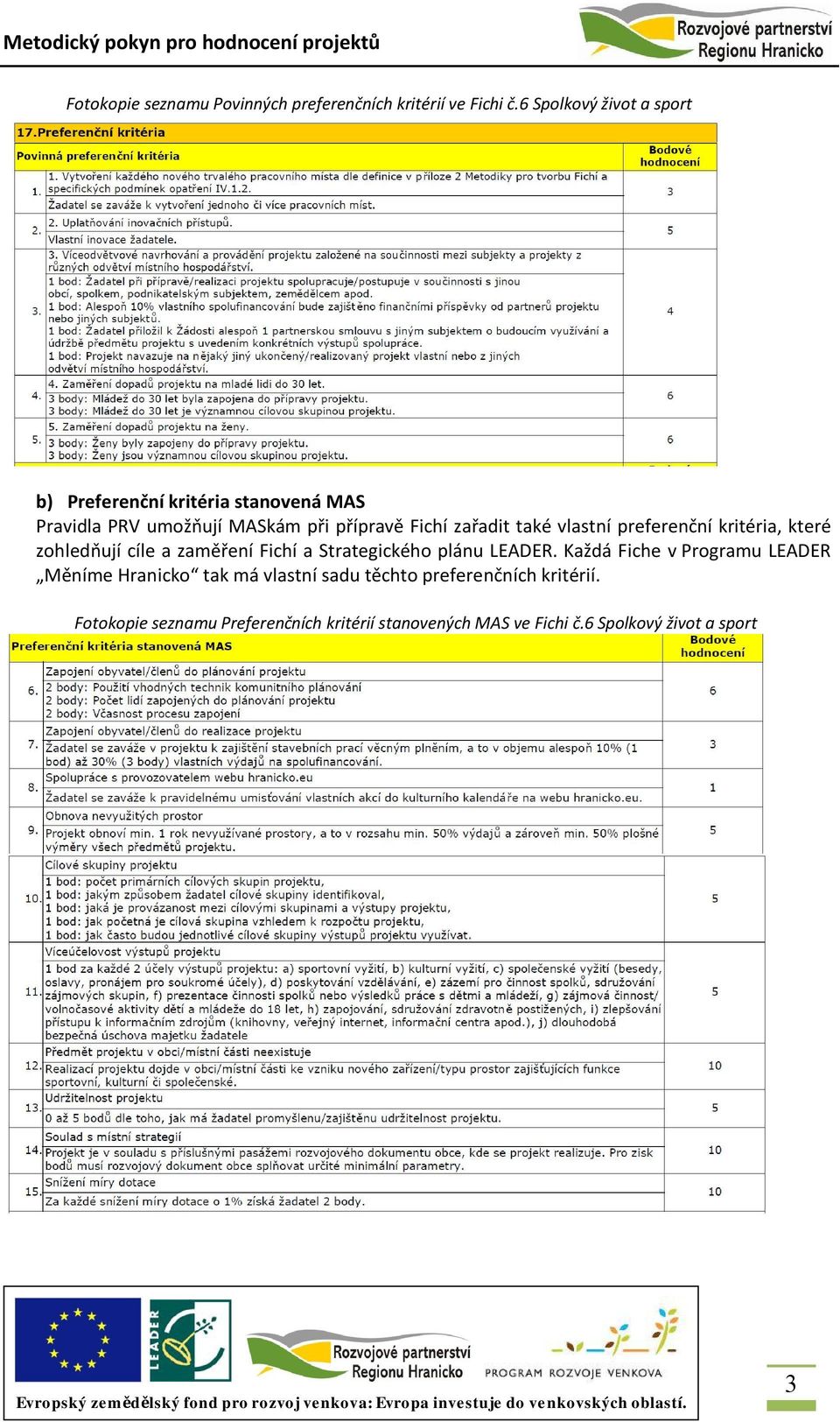 také vlastní preferenční kritéria, které zohledňují cíle a zaměření Fichí a Strategického plánu LEADER.