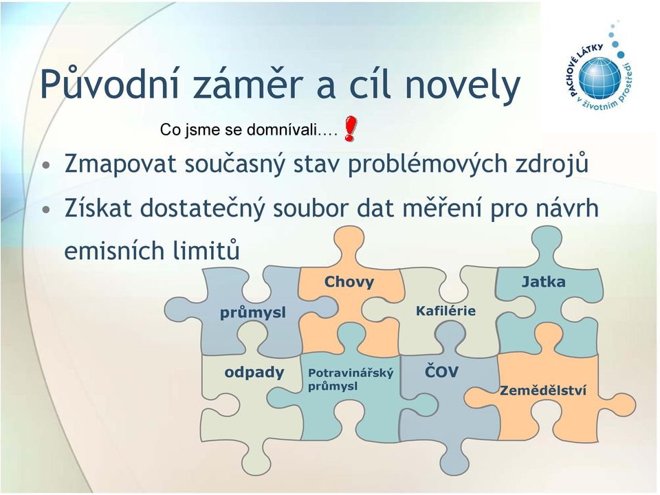 dostatečný soubor dat měření pro návrh emisních limitů