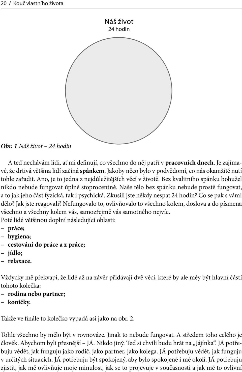 Bez kvalitního spánku bohužel nikdo nebude fungovat úplně stoprocentně. Naše tělo bez spánku nebude prostě fungovat, a to jak jeho část fyzická, tak i psychická. Zkusili jste někdy nespat 24 hodin?