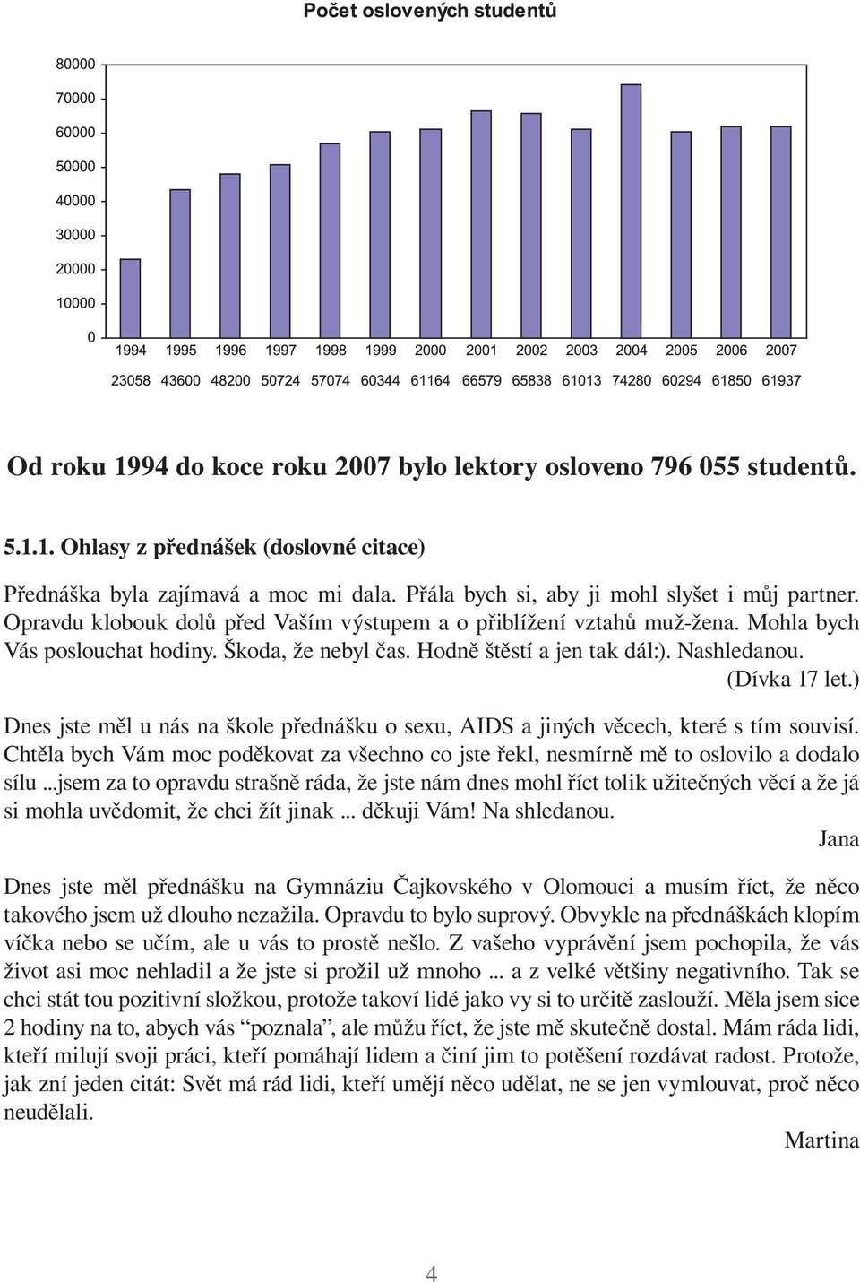 Hodně štěstí a jen tak dál:). Nashledanou. (Dívka 17 let.) Dnes jste měl u nás na škole přednášku o sexu, AIDS a jiných věcech, které s tím souvisí.