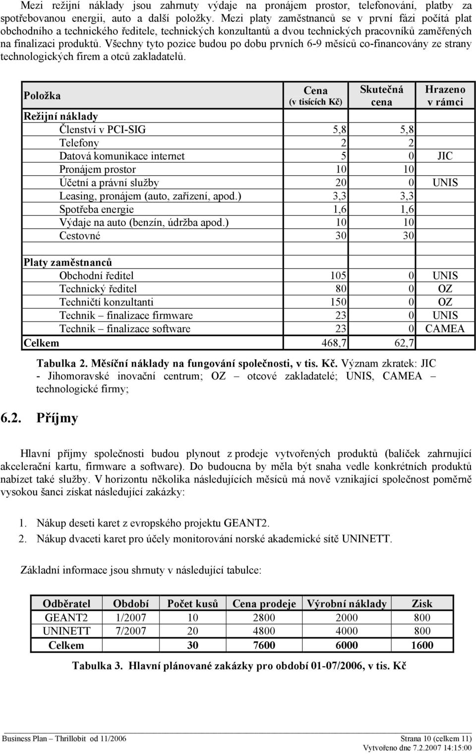 Všechny tyto pozice budou po dobu prvních 6-9 měsíců co-financovány ze strany technologických firem a otců zakladatelů.