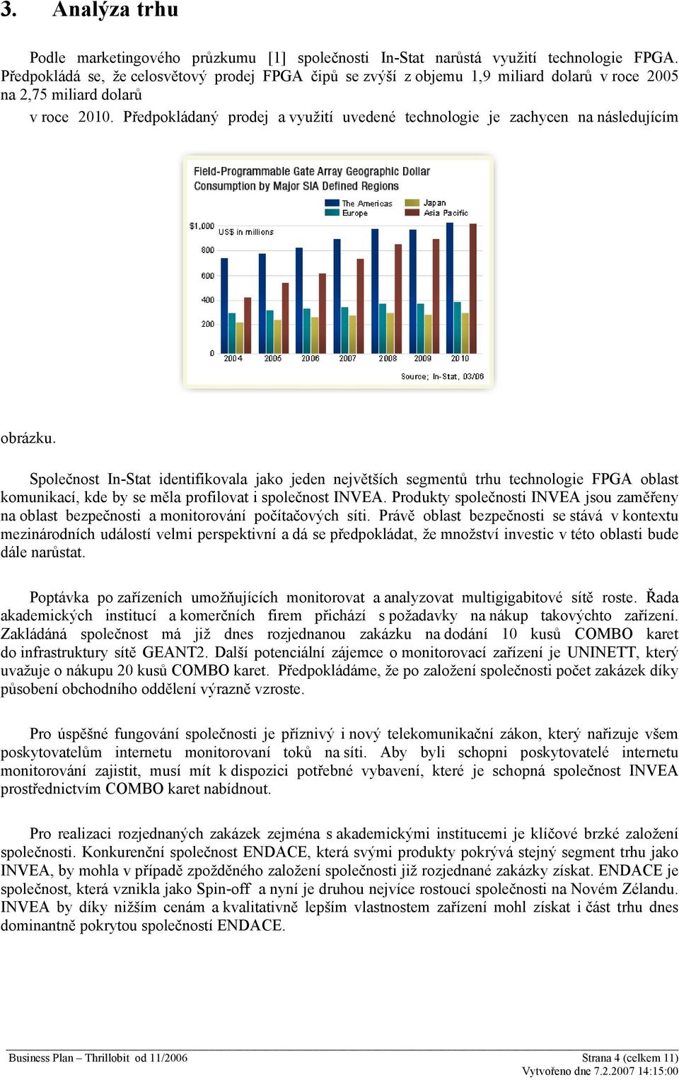 Předpokládaný prodej a využití uvedené technologie je zachycen na následujícím obrázku.