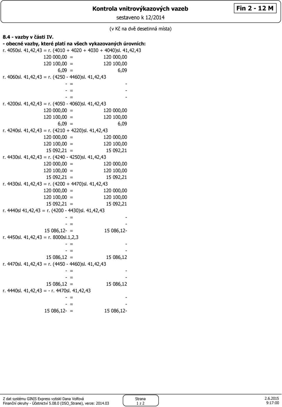 41,42,43 120 000,00 = 120 000,00 120 100,00 = 120 100,00 6,09 = 6,09 r. 4240sl. 41,42,43 = r. (4210 + 4220)sl. 41,42,43 120 000,00 = 120 000,00 120 100,00 = 120 100,00 15 092,21 = 15 092,21 r. 4430sl.