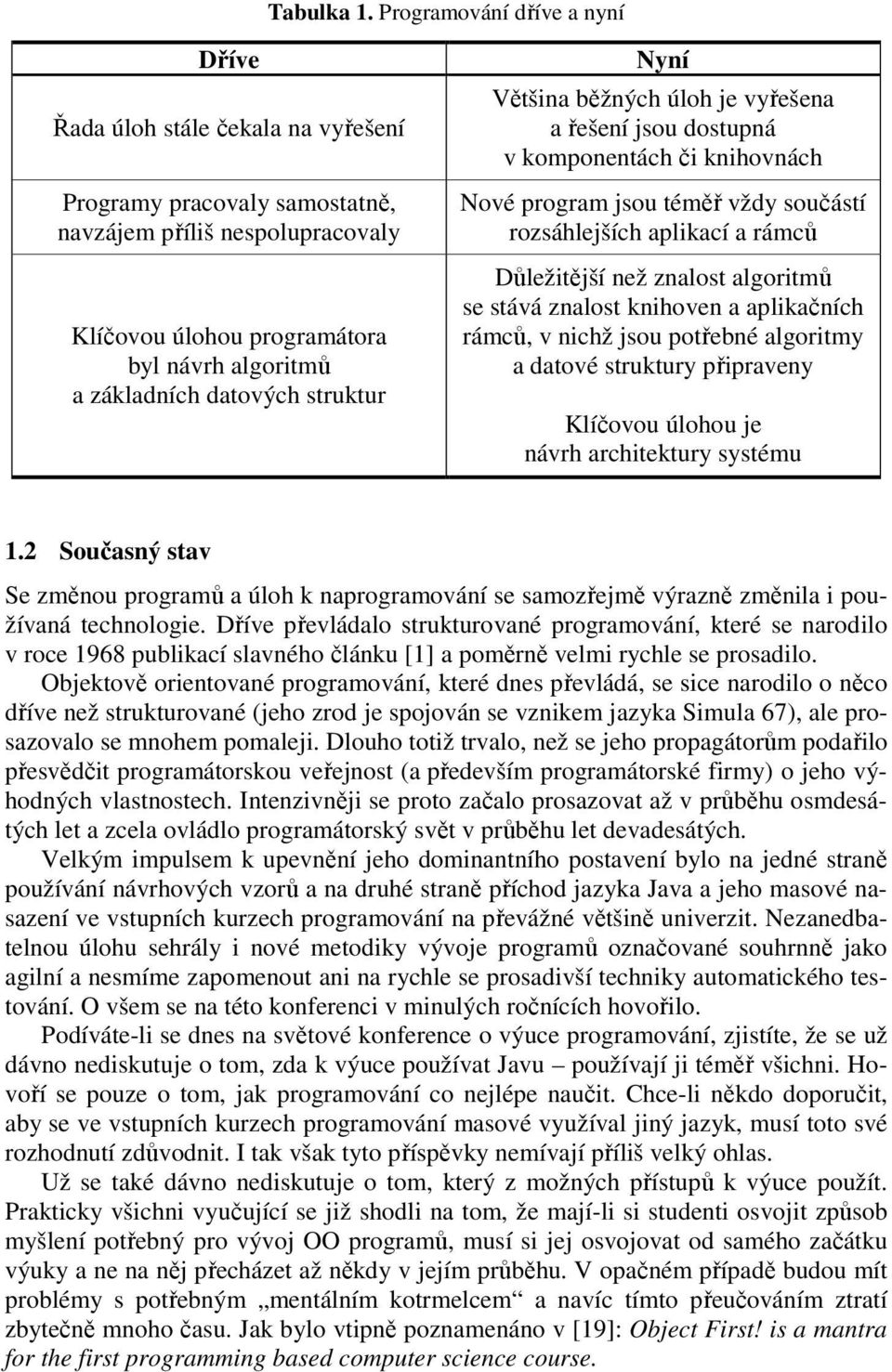 datových struktur Nyní Většina běžných úloh je vyřešena a řešení jsou dostupná v komponentách či knihovnách Nové program jsou téměř vždy součástí rozsáhlejších aplikací a rámců Důležitější než