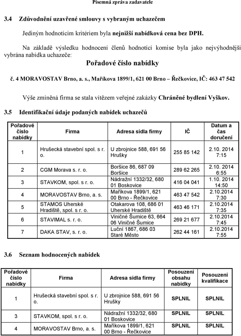 , Maříkova 1899/1, 621 00 Brno Řečkovice, IČ: 463 47 542 Výše zmíněná firma se stala vítězem veřejné zakázky Chráněné bydlení Vyškov. 3.