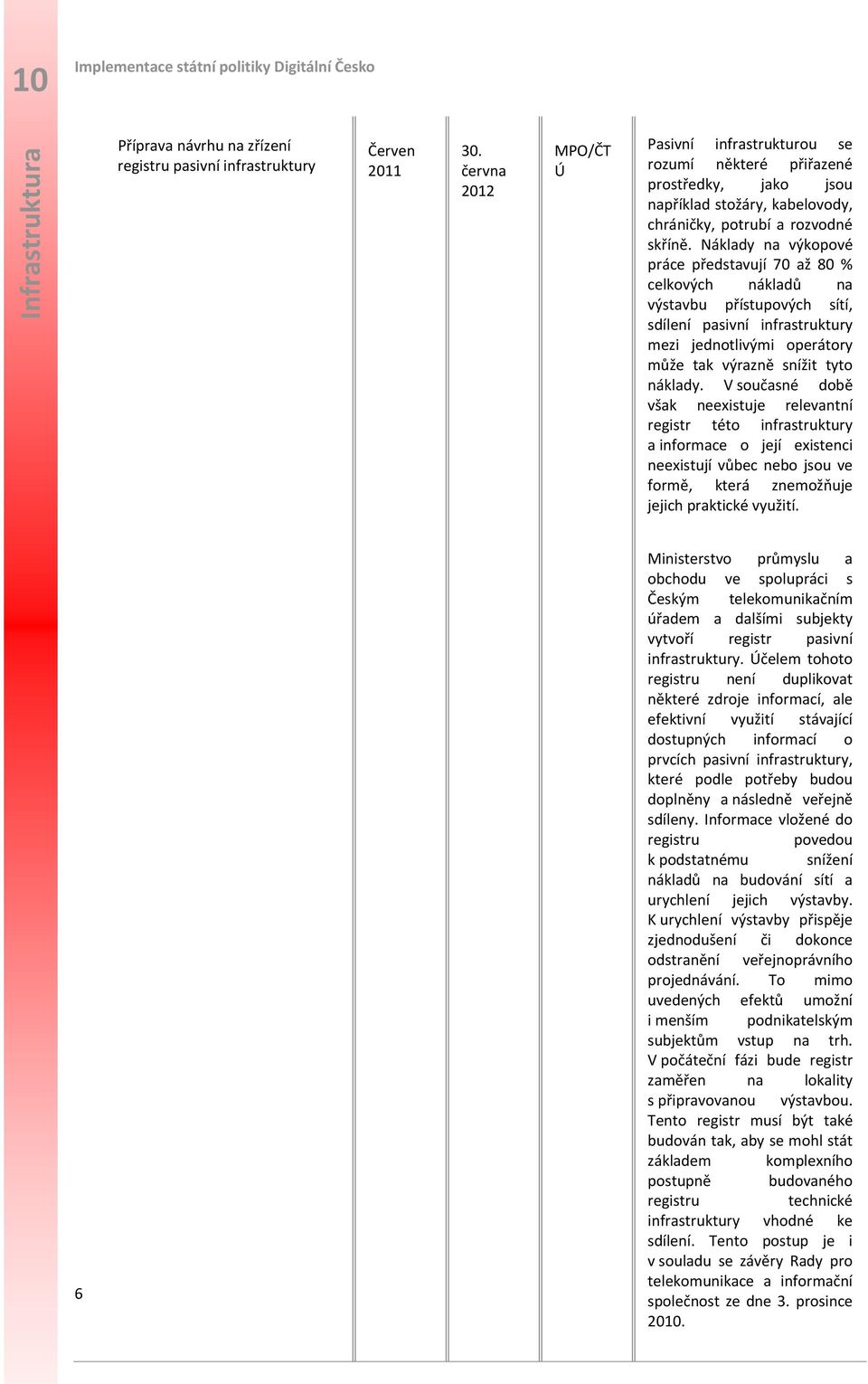 Náklady na výkopové práce představují 70 až 80 % celkových nákladů na výstavbu přístupových sítí, sdílení pasivní infrastruktury mezi jednotlivými operátory může tak výrazně snížit tyto náklady.