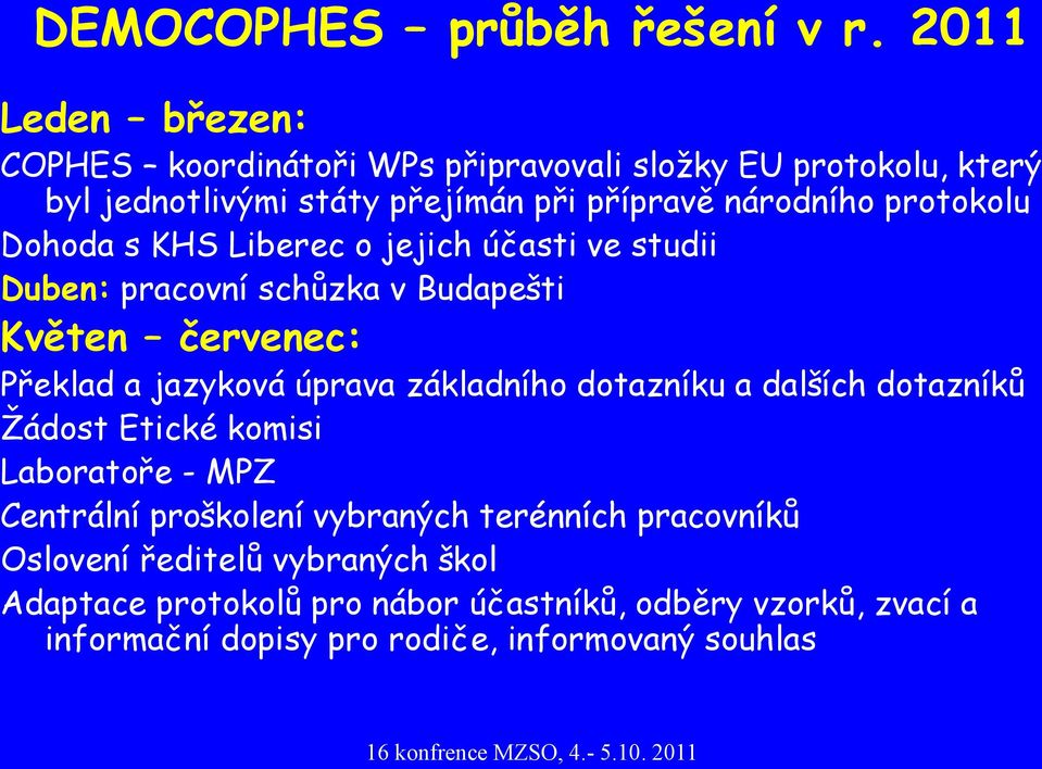 protokolu Dohoda s KHS Liberec o jejich účasti ve studii Duben: pracovní schůzka v Budapešti Květen červenec: Překlad a jazyková úprava