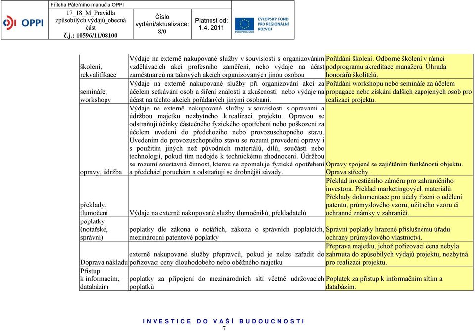 Úhrada zaměstnanců na takových akcích organizovaných jinou osobou honorářů školitelů.