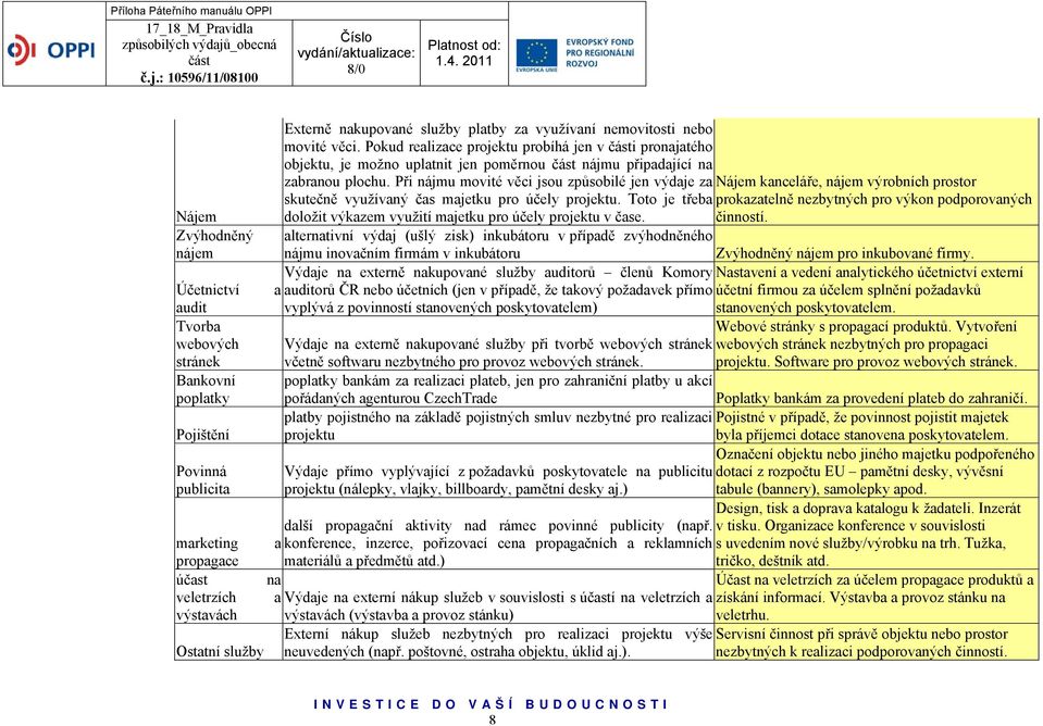 Při nájmu movité věci jsou způsobilé jen výdaje za Nájem kanceláře, nájem výrobních prostor skutečně využívaný čas majetku pro účely projektu.