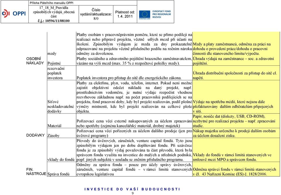 pracovní mzdy odměny za dovolenou. činnosti dle stanoveného limitu/výpočtu. OSOBNÍ Platby sociálního a zdravotního pojištění hrazeného zaměstnavatelem, Úhrada výdajů na zaměstnance soc.