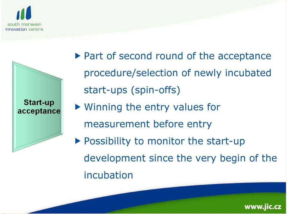 values for measurement before entry Possibility to monitor