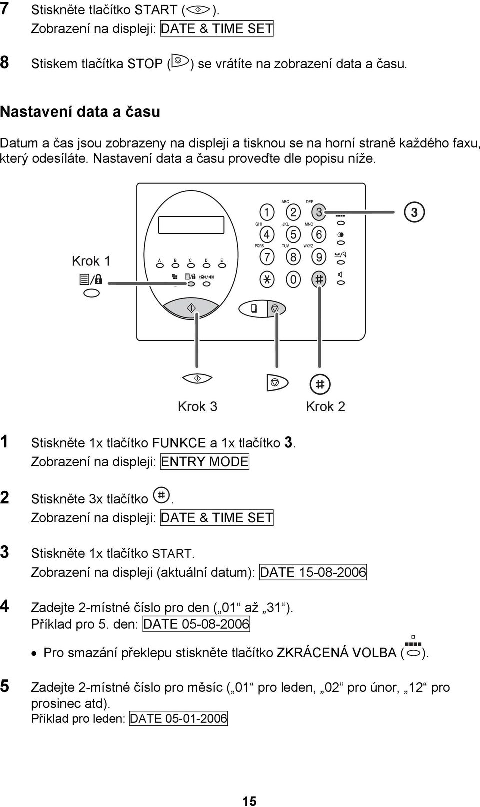 3 Krok 1 A B C D E Krok 3 Krok 2 1 Stiskněte 1x tlačítko FUNKCE a 1x tlačítko 3. Zobrazení na displeji: ENTRY MODE 2 Stiskněte 3x tlačítko.