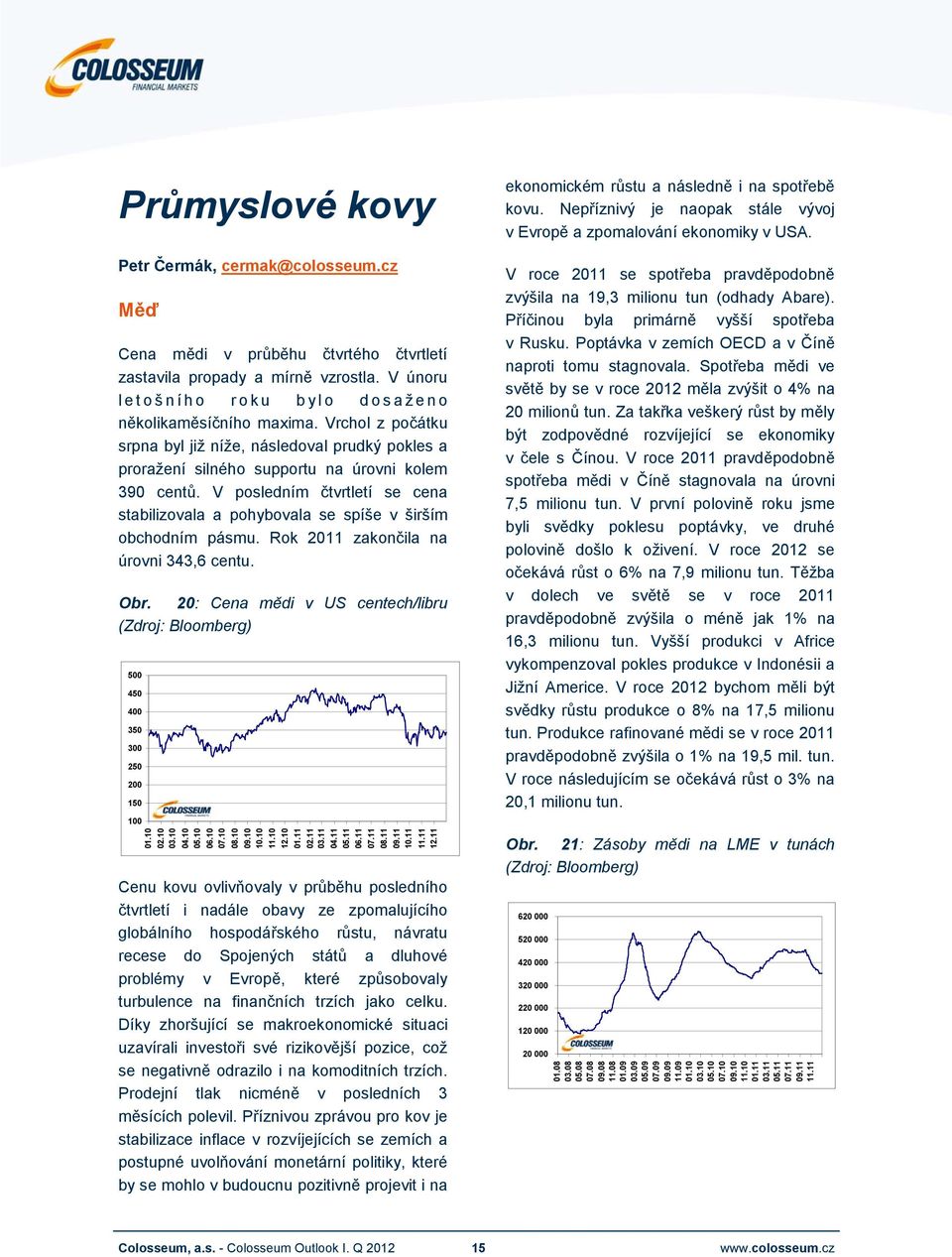 V posledním čtvrtletí se cena stabilizovala a pohybovala se spíše v širším obchodním pásmu. Rok 211 zakončila na úrovni 343,6 centu. Obr.