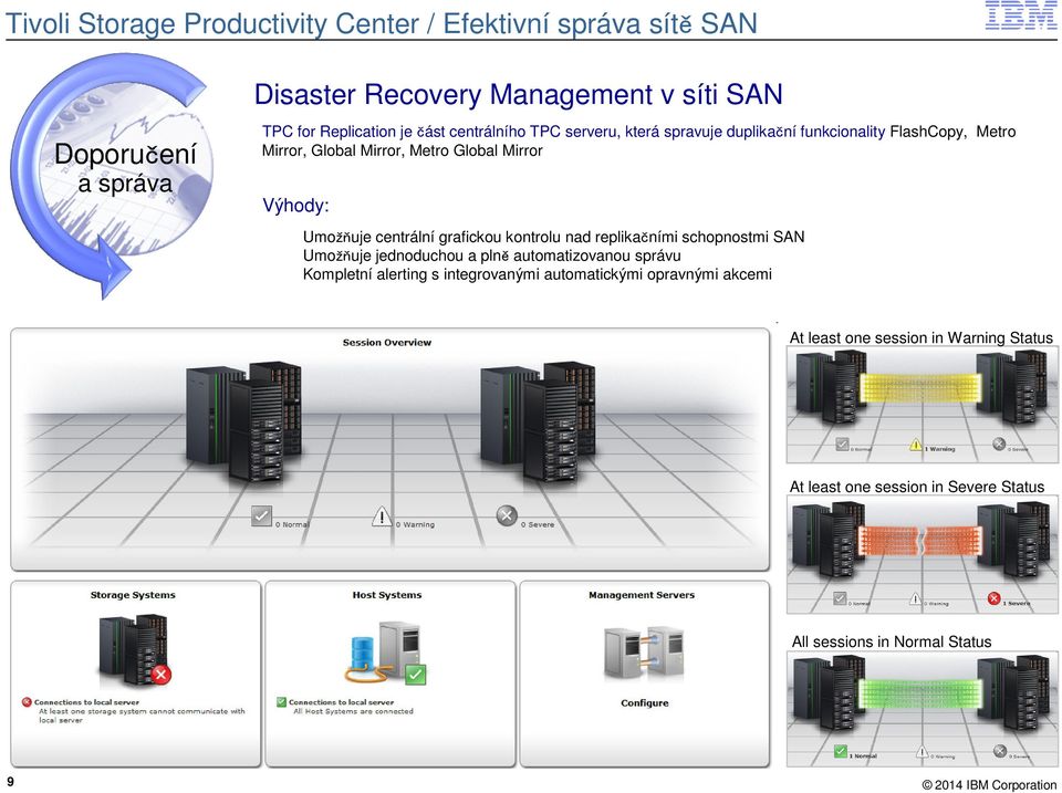 Umožňuje centrální grafickou kontrolu nad replikačními schopnostmi SAN Umožňuje jednoduchou a plně automatizovanou správu Kompletní alerting s