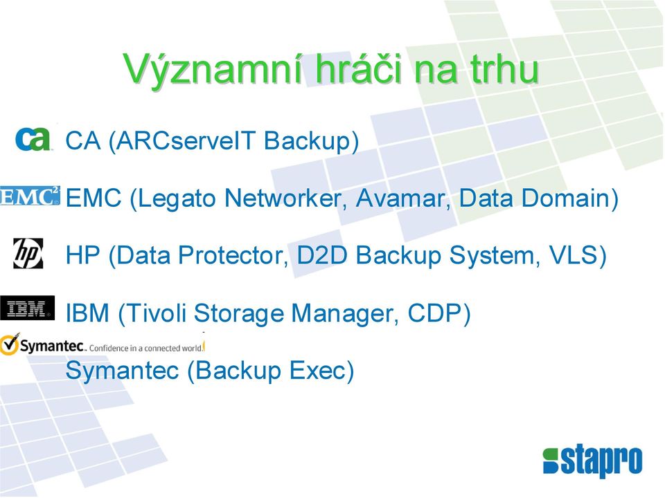 (Data Protector, D2D Backup System, VLS) IBM