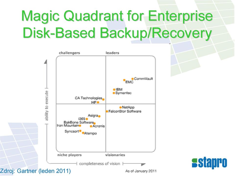 Disk-Based