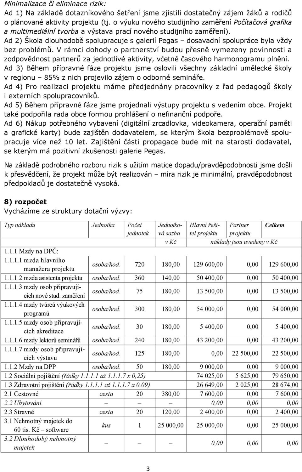 Ad 2) Škola dlouhodobě spolupracuje s galerií Pegas dosavadní spolupráce byla vždy bez problémů.