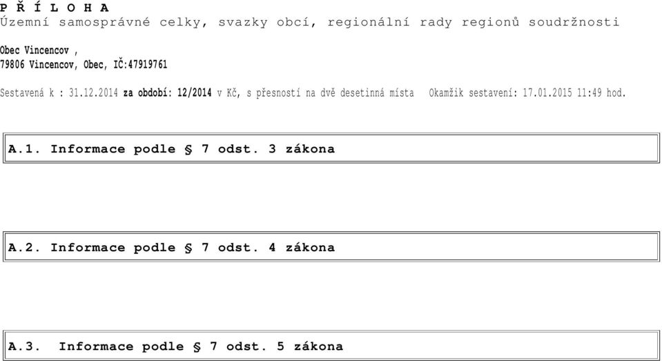 2014 za období: 12/2014 v Kč, s přesností na dvě desetinná místa Okamžik sestavení: 17.01.2015 11:49 hod.