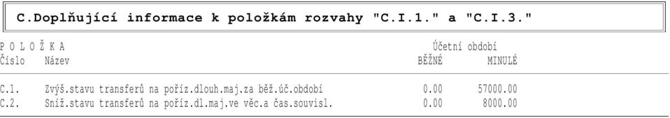 stavu transferů na poříz.dlouh.maj.za běž.úč.období 0.00 57000.