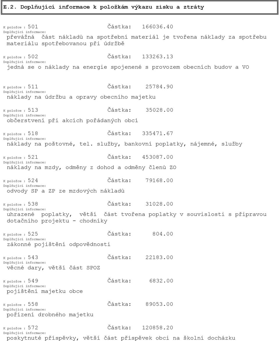 13 jedná se o náklady na energie spojenené s provozem obecních budov a VO K položce : 511 Částka: 25784.90 náklady na údržbu a opravy obecního majetku K položce : 513 Částka: 35028.