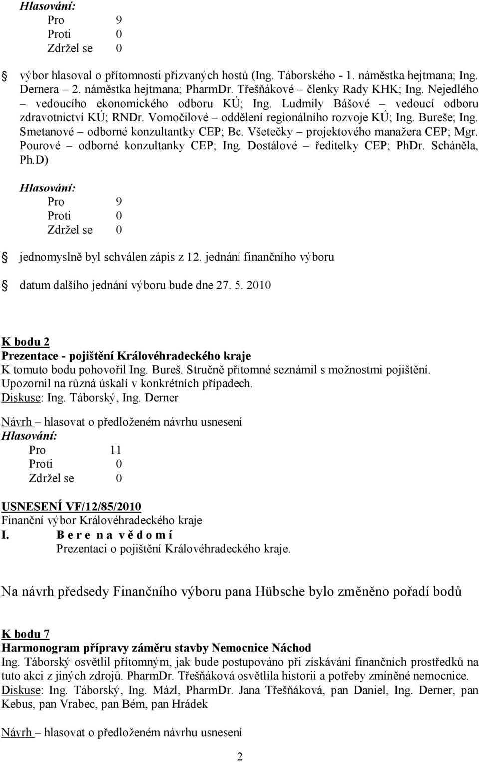 Smetanové odborné konzultantky CEP; Bc. Všetečky projektového manažera CEP; Mgr. Pourové odborné konzultanky CEP; Ing. Dostálové ředitelky CEP; PhDr. Scháněla, Ph.