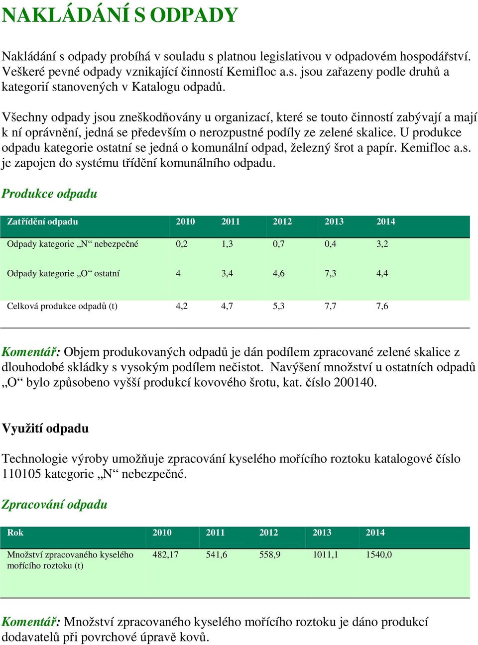 U produkce odpadu kategorie ostatní se jedná o komunální odpad, železný šrot a papír. Kemifloc a.s. je zapojen do systému třídění komunálního odpadu.