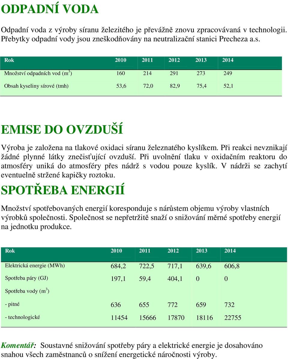 u zneškodňovány na neutralizační st