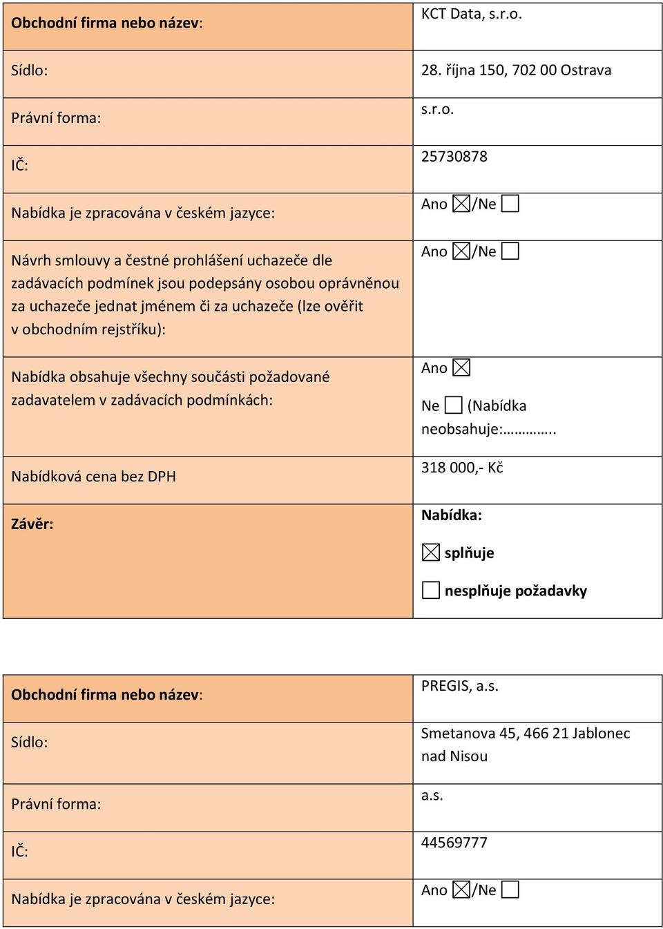 název: KCT Data, s.r.o.