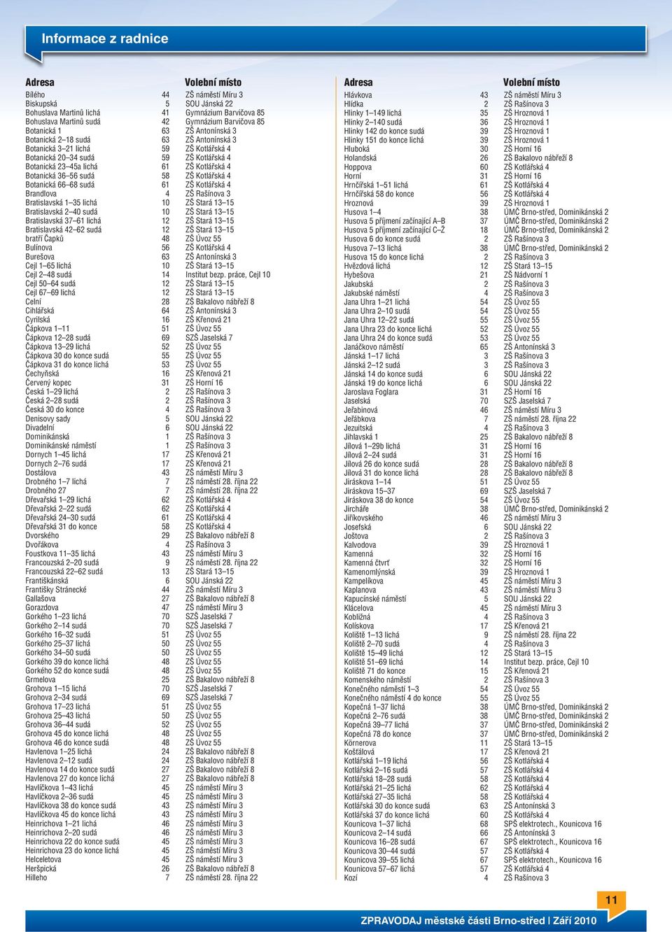 39 ZŠ Hroznová 1 Botanická 2 18 sudá 63 ZŠ Antonínská 3 Hlinky 151 do konce lichá 39 ZŠ Hroznová 1 Botanická 3 21 lichá 59 ZŠ Kotlářská 4 Hluboká 30 ZŠ Horní 16 Botanická 20 34 sudá 59 ZŠ Kotlářská 4