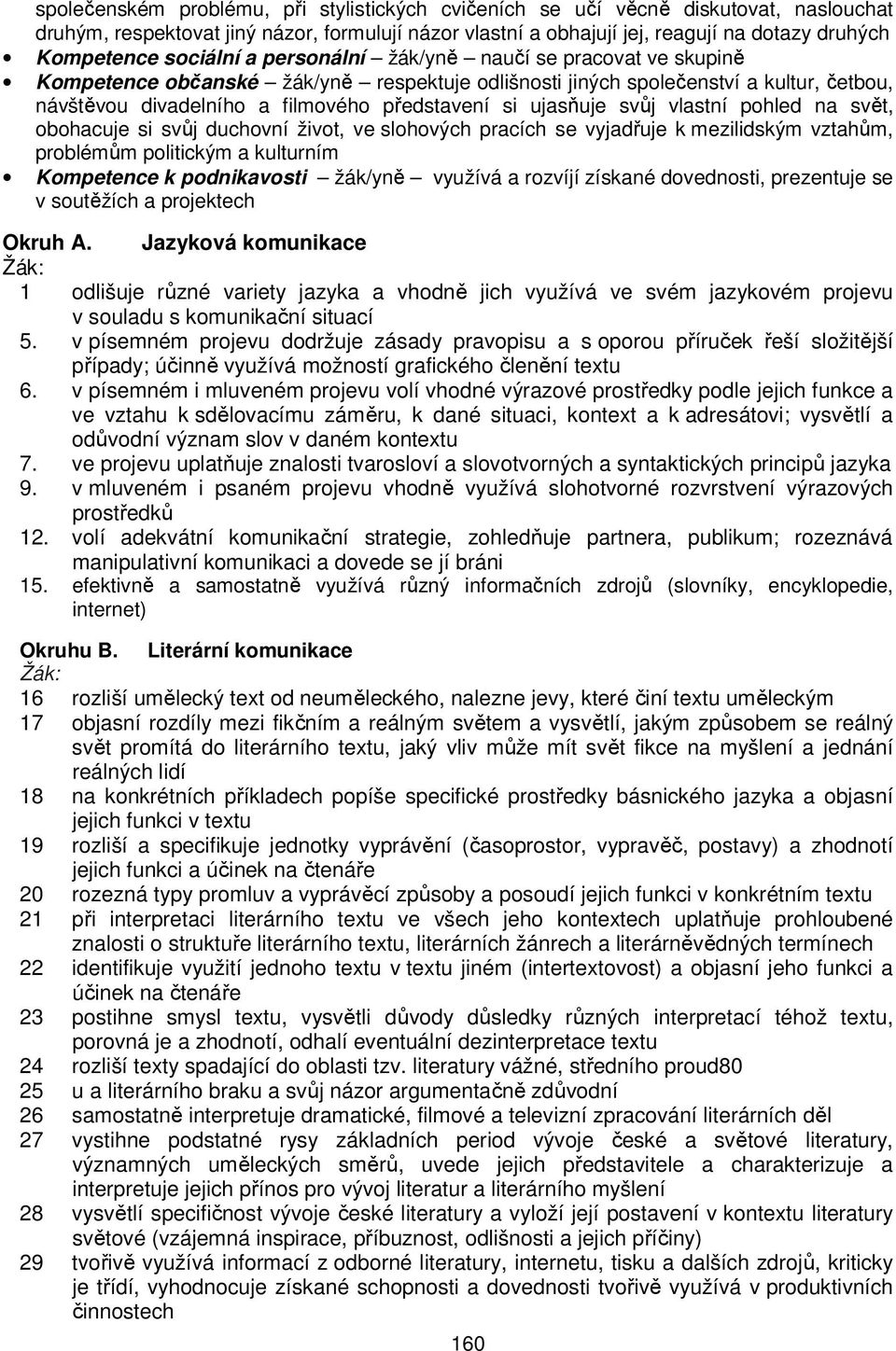 vlastní pohled na svět, obohacuje si svůj duchovní život, ve slohových pracích se vyjadřuje k mezilidským vztahům, problémům politickým a kulturním Kompetence k podnikavosti žák/yně využívá a rozvíjí